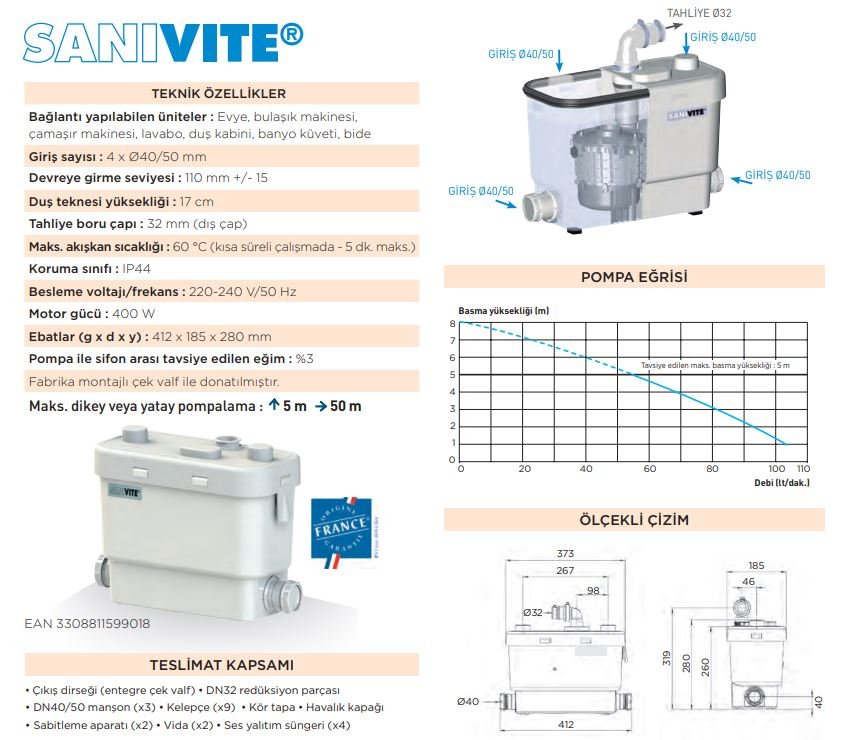 Sanivite 4 Ünite Girişli, Mutfak, Evye, Bulaşık, Çamaşır Makinesi, Lavabo, Küvet, Duş Kabini Pis Suları Tahliye Pompası-5